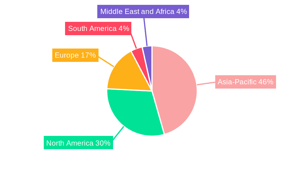 Cellulose Acetate Market Market Share by Region - Global Geographic Distribution