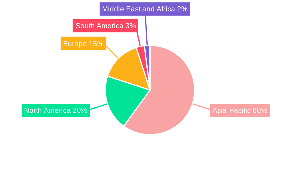 Cement Grinding Aid and Performance Enhancers Market Market Share by Region - Global Geographic Distribution