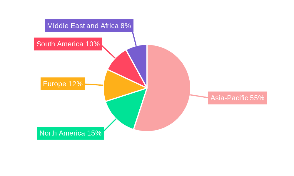 Cement Market Market Share by Region - Global Geographic Distribution
