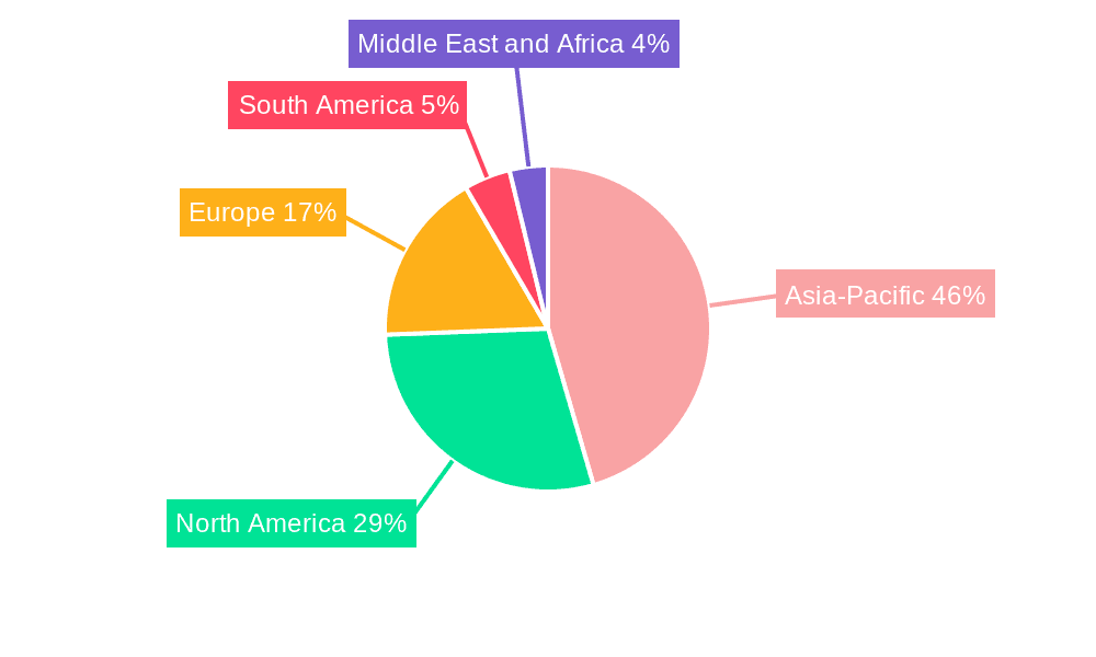 Centrifugal Chillers Market Market Share by Region - Global Geographic Distribution