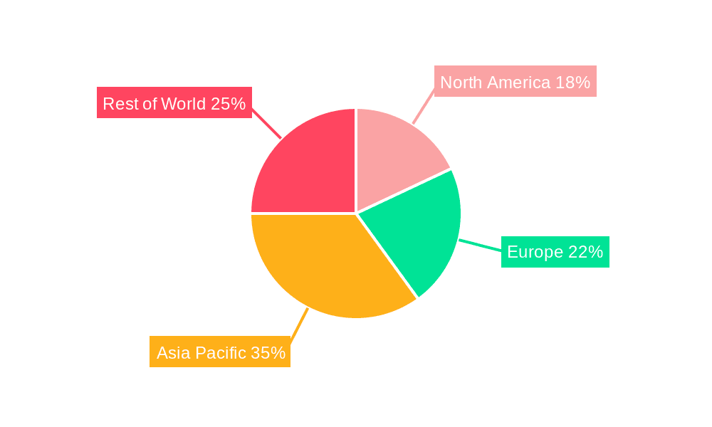 Ceramic Fibers & Textiles Market Share by Region - Global Geographic Distribution