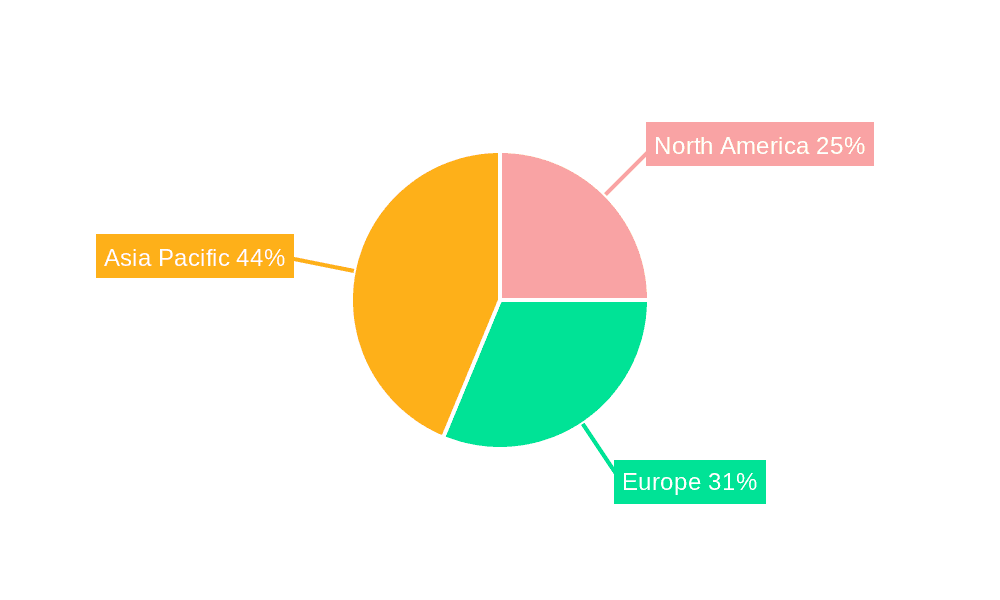 Ceramic Inks Market Market Share by Region - Global Geographic Distribution