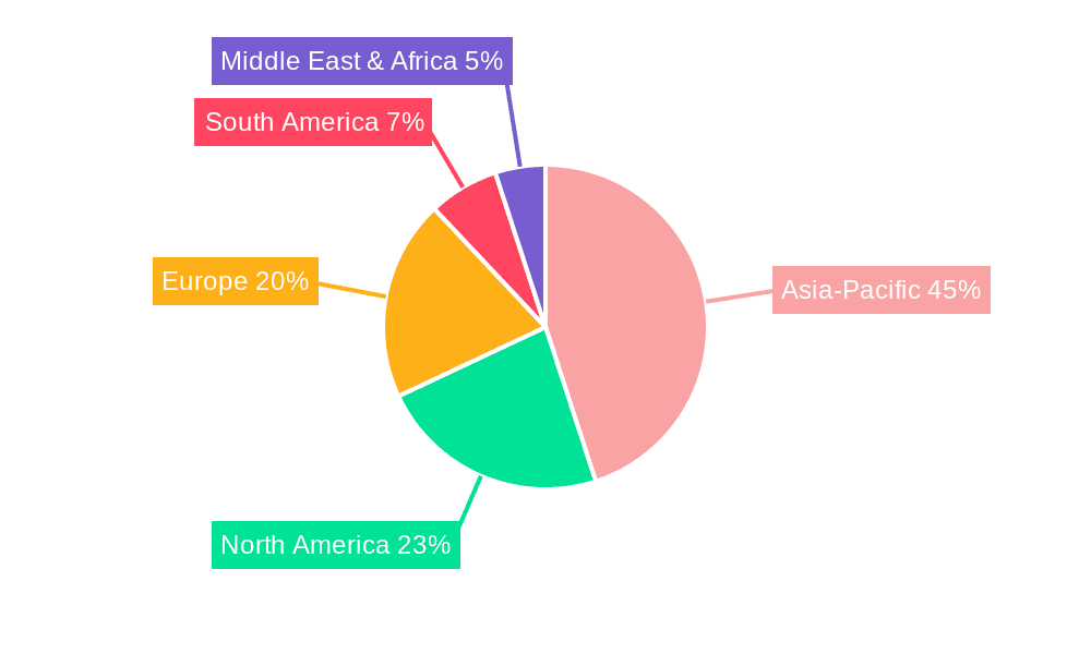 Ceramic Tiles Market Market Share by Region - Global Geographic Distribution