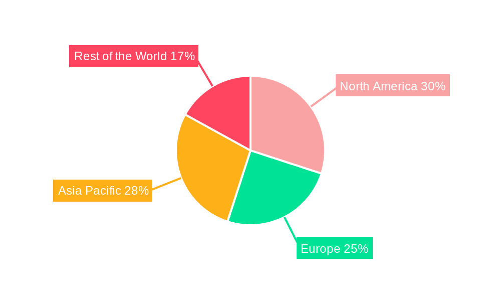 Cervical Spondylosis Treatment Market Share by Region - Global Geographic Distribution