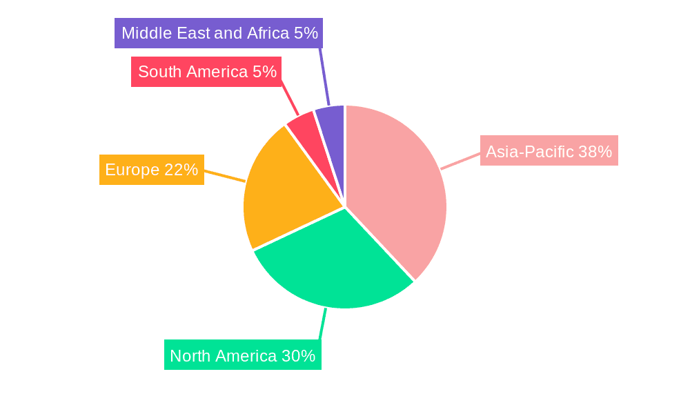 Chelate Fertilizer Market Market Share by Region - Global Geographic Distribution