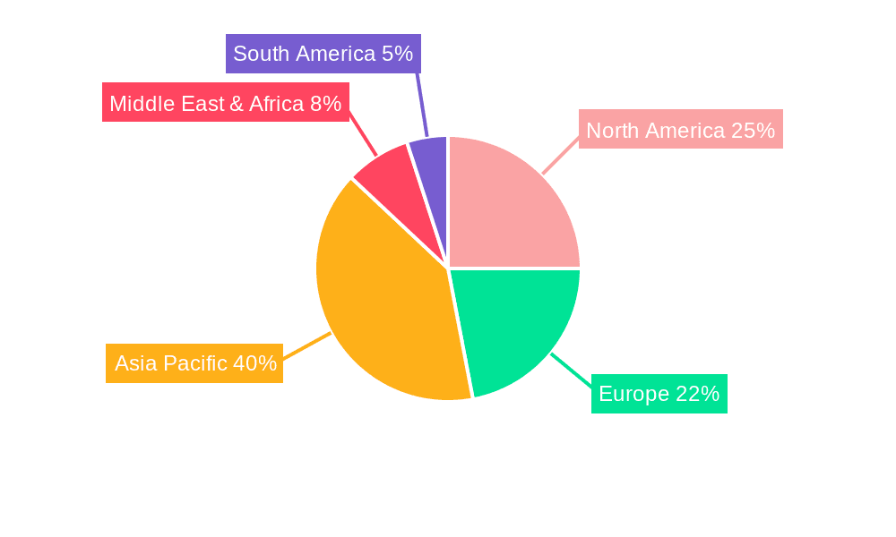 Chemical Industry Vacuum Pump Market Share by Region - Global Geographic Distribution