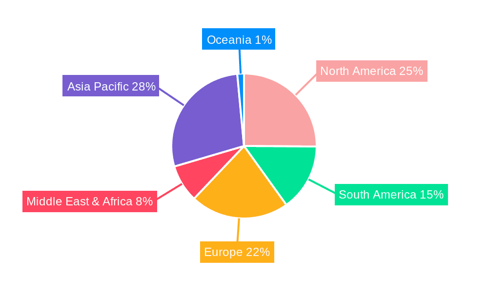 Chicken Processed Products Market Share by Region - Global Geographic Distribution