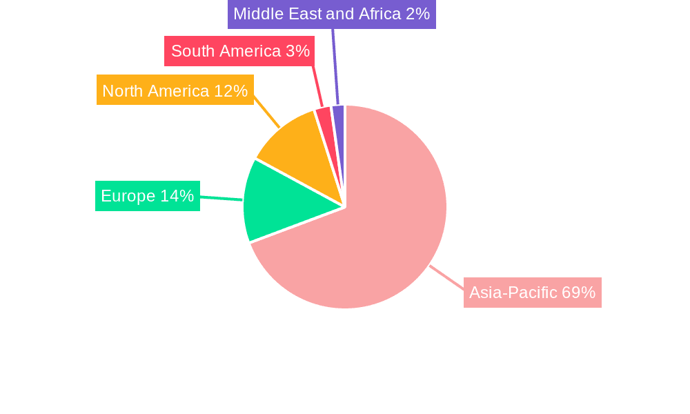 Chlorinated Polyethylene Market Market Share by Region - Global Geographic Distribution
