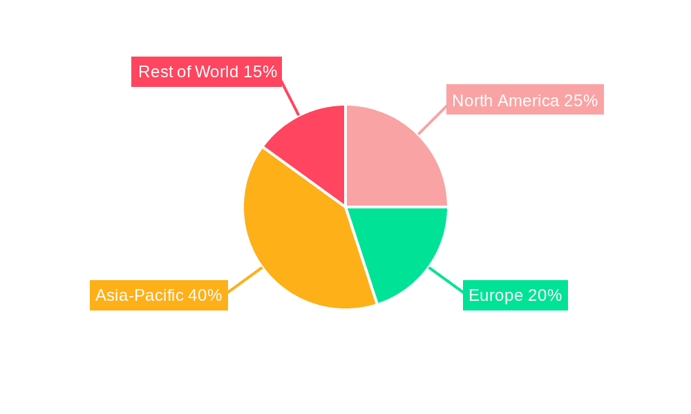 Chloroacetophenone Market Share by Region - Global Geographic Distribution