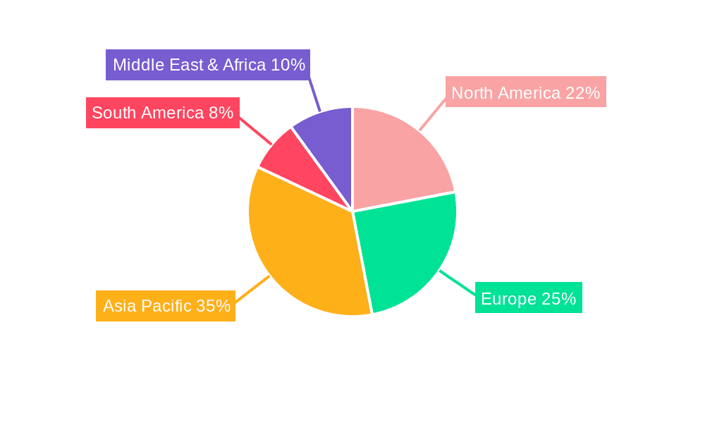 Chlorodifluoroacetic Acid Market Share by Region - Global Geographic Distribution