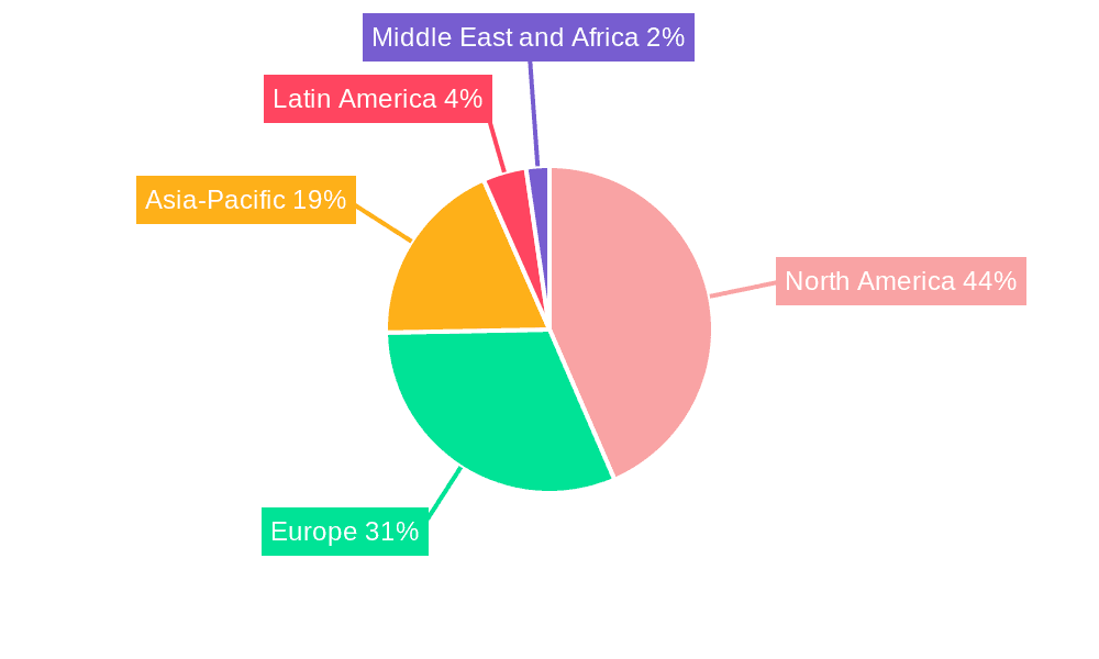 Chocolate Confectionery Market Market Share by Region - Global Geographic Distribution