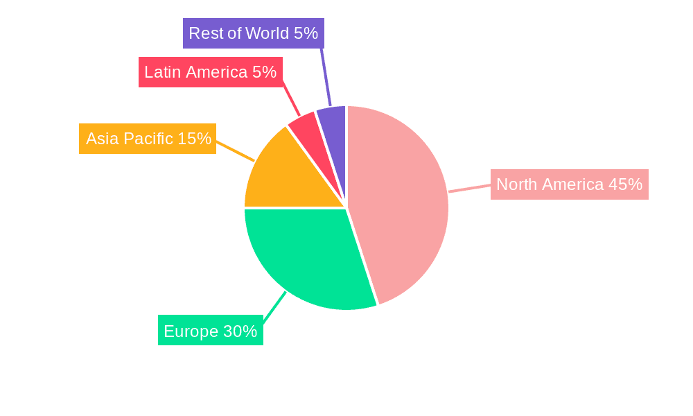 Chronic Depressive Personality Disorder Treatment Market Share by Region - Global Geographic Distribution