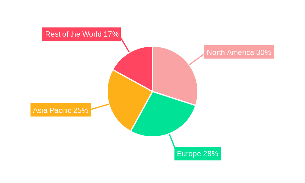 Chronic Kidney Disease Drugs Market Share by Region - Global Geographic Distribution