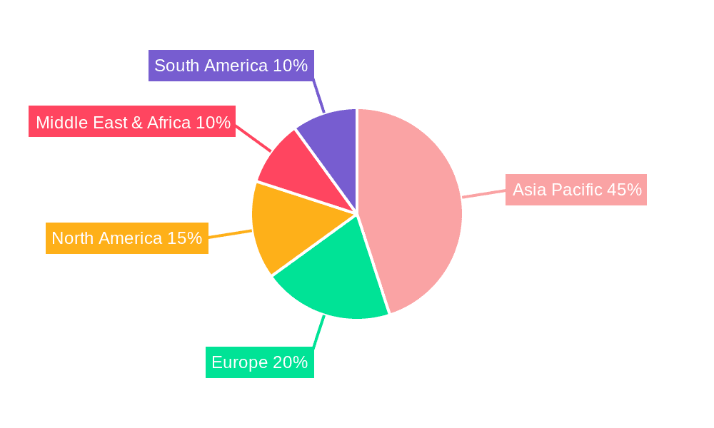 Chuan Bei Qing Fei Tang Jiang Market Share by Region - Global Geographic Distribution