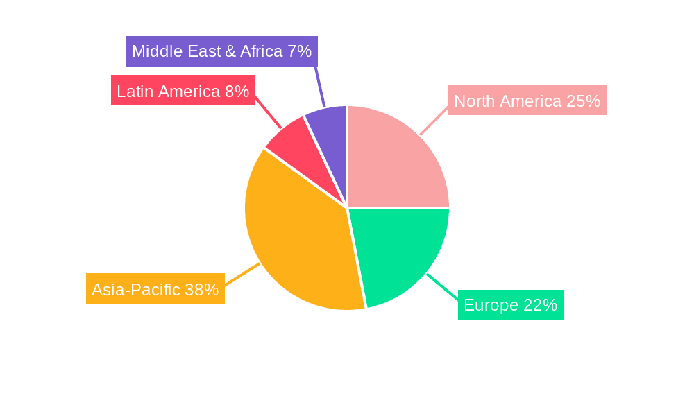 Cigarette Packaging Machine Market Share by Region - Global Geographic Distribution