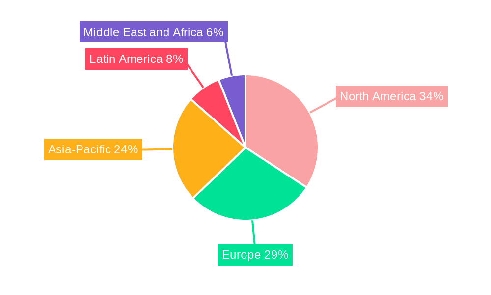 Cinema Camera Market Market Share by Region - Global Geographic Distribution