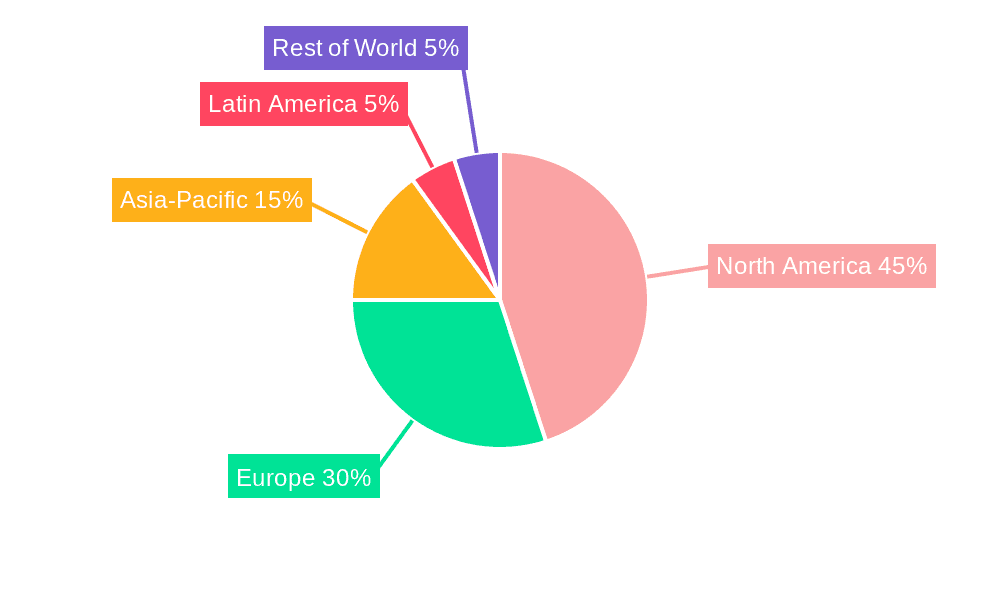 Clinical Tissue Expander Market Share by Region - Global Geographic Distribution