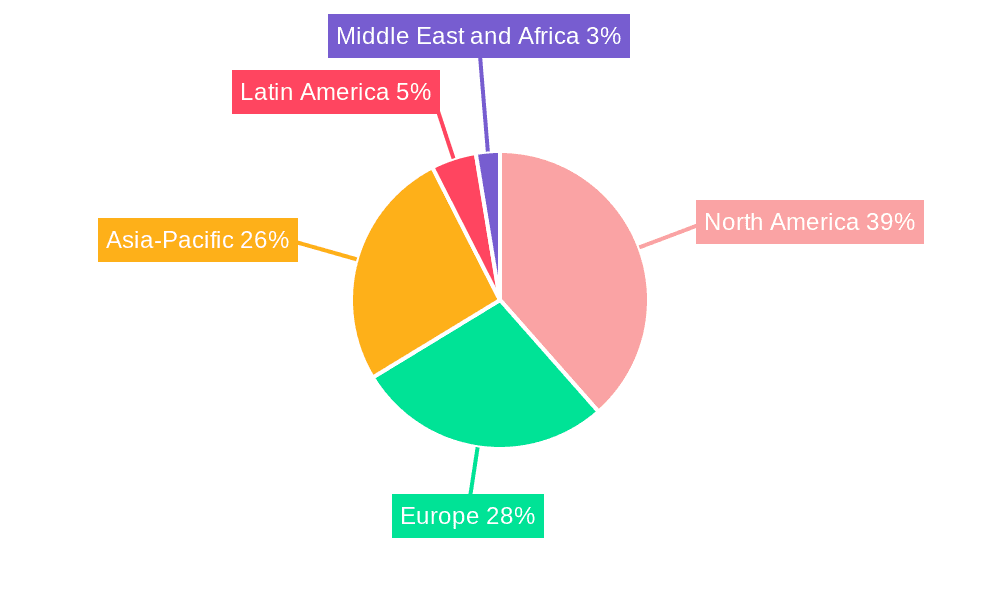 Clinical Trials Packaging Market Market Share by Region - Global Geographic Distribution