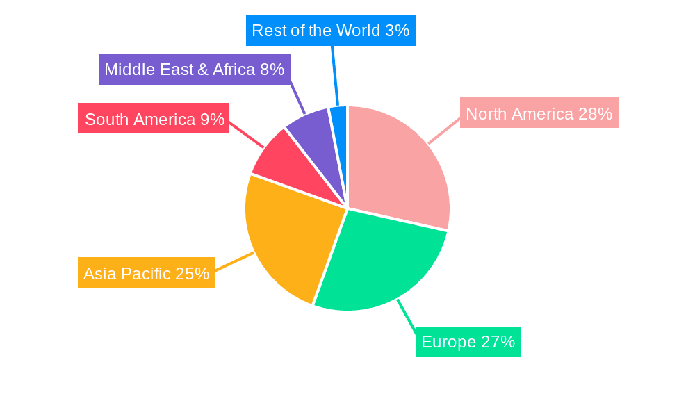 Clotrimazole Vaginal Tablet Market Share by Region - Global Geographic Distribution