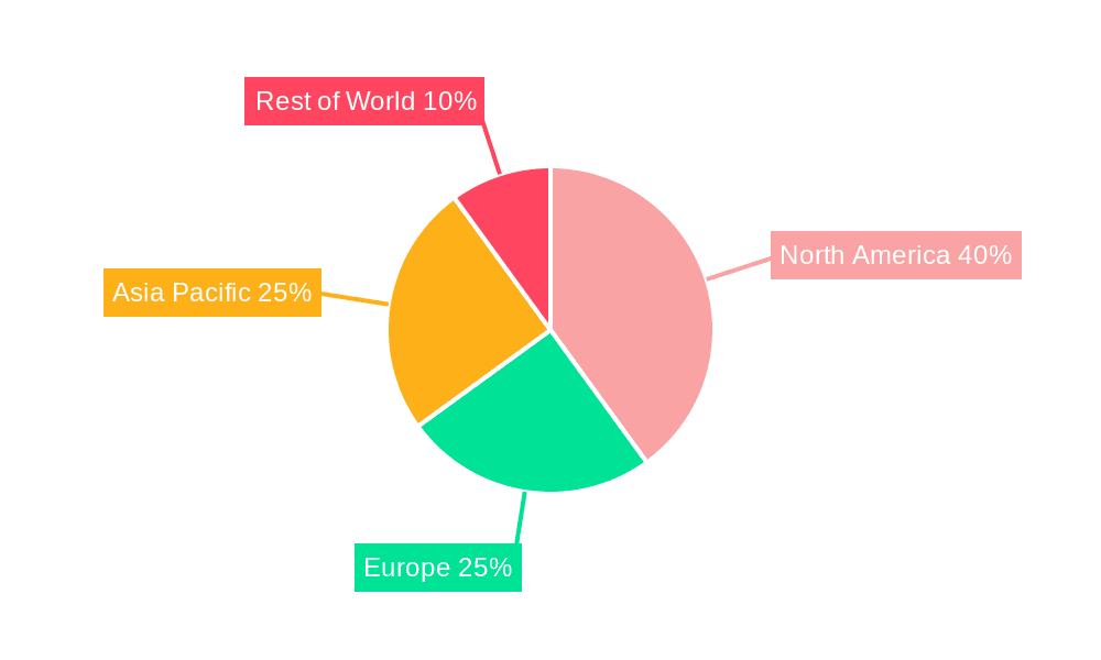 Cloud AI Developer Services Market Share by Region - Global Geographic Distribution