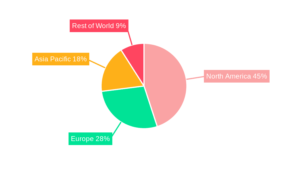Cloud Automated Machine Learning Market Share by Region - Global Geographic Distribution