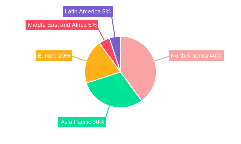 Cloud Encryption Market Market Share by Region - Global Geographic Distribution