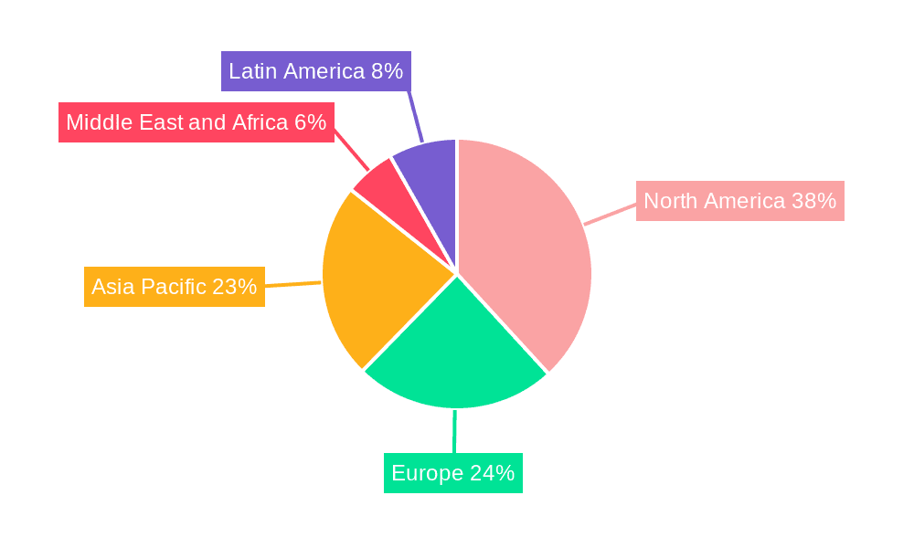 Cloud Storage Market Market Share by Region - Global Geographic Distribution