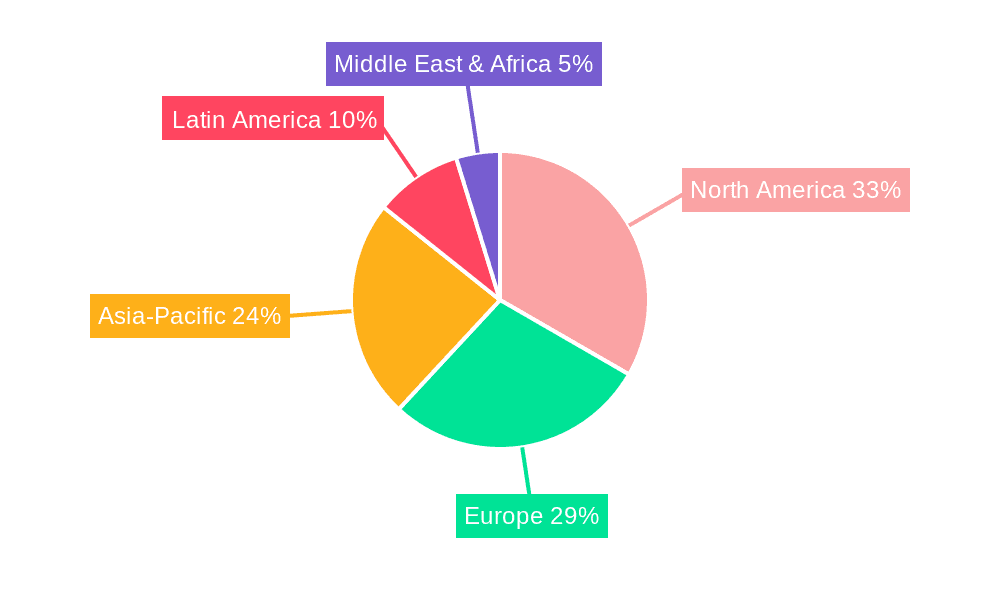 Coagulation Analysers Market Market Share by Region - Global Geographic Distribution