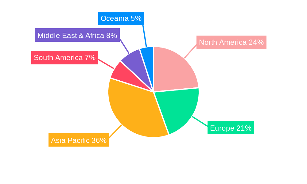 Coalescent Oil Separator Market Share by Region - Global Geographic Distribution