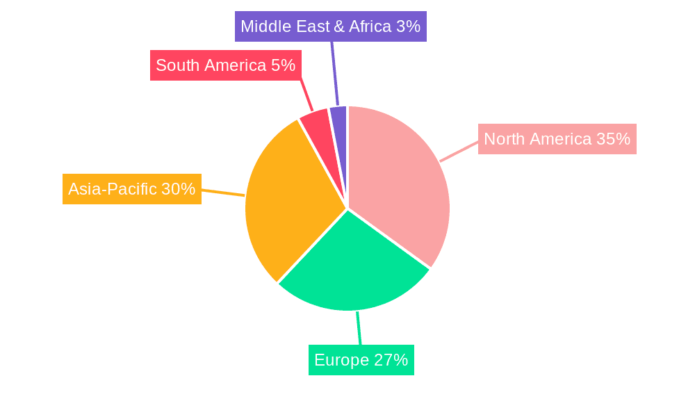 Coated Fabric Market Market Share by Region - Global Geographic Distribution