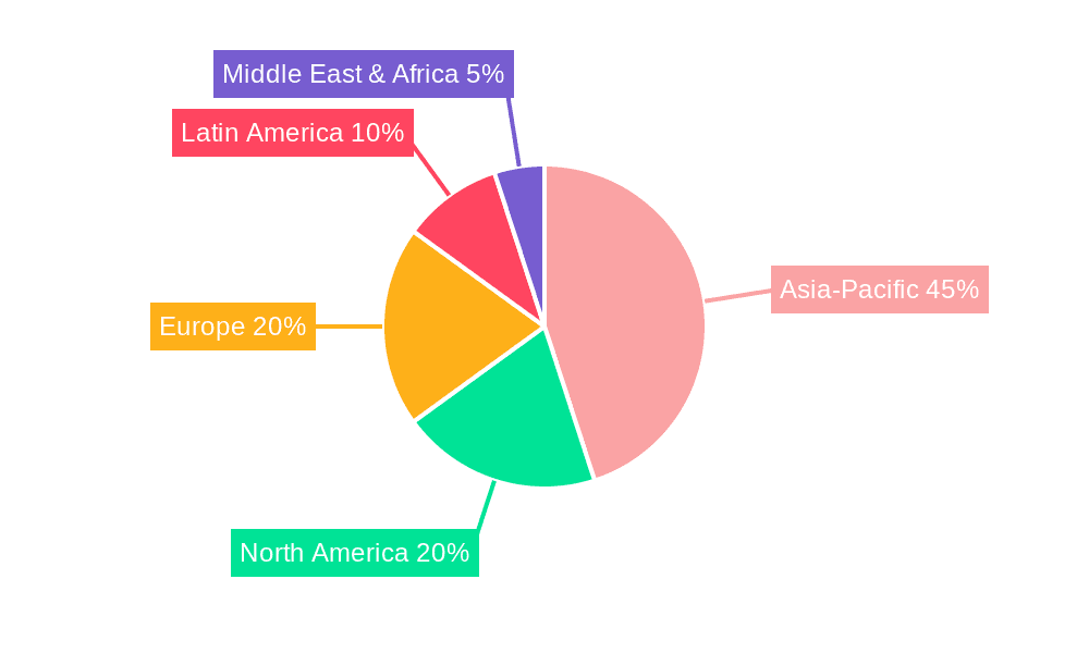 Coating Resins Market Market Share by Region - Global Geographic Distribution