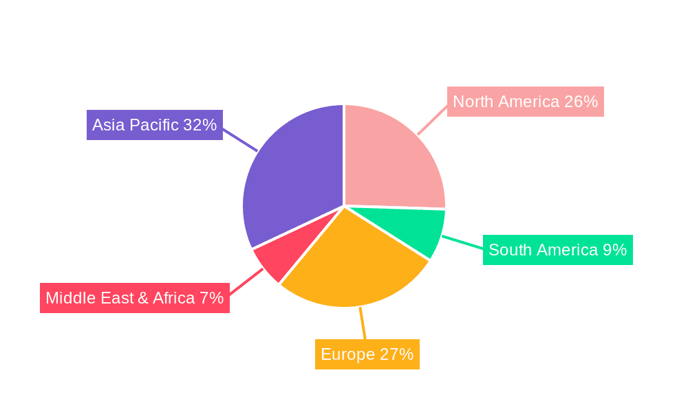 Coating Resins and Additives Market Share by Region - Global Geographic Distribution