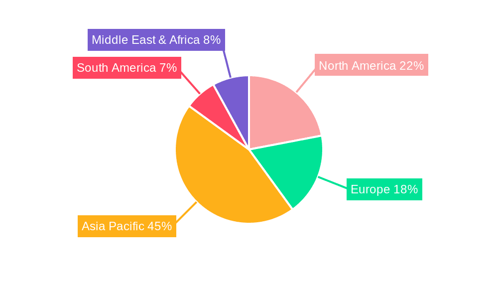 Cobalt Oxide Sputtering Target Market Share by Region - Global Geographic Distribution