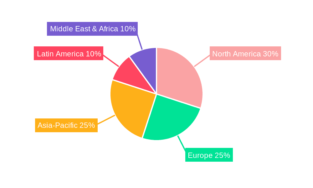 Cocoa Butter Market Share by Region - Global Geographic Distribution