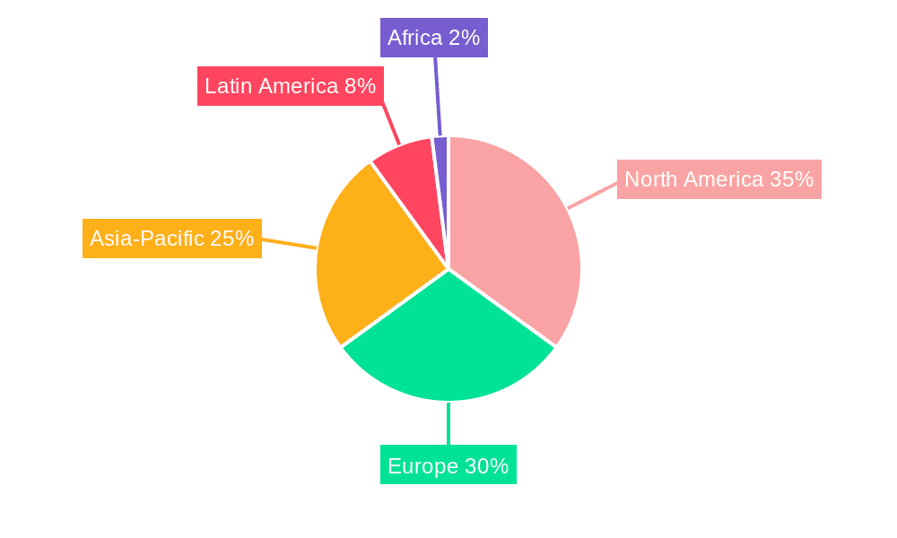 Cocoa Powder and Chocolate Powder Market Share by Region - Global Geographic Distribution