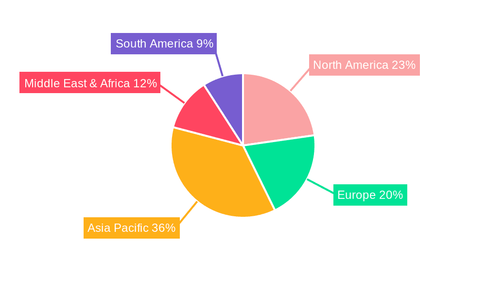 Coffee Packing bag Market Share by Region - Global Geographic Distribution