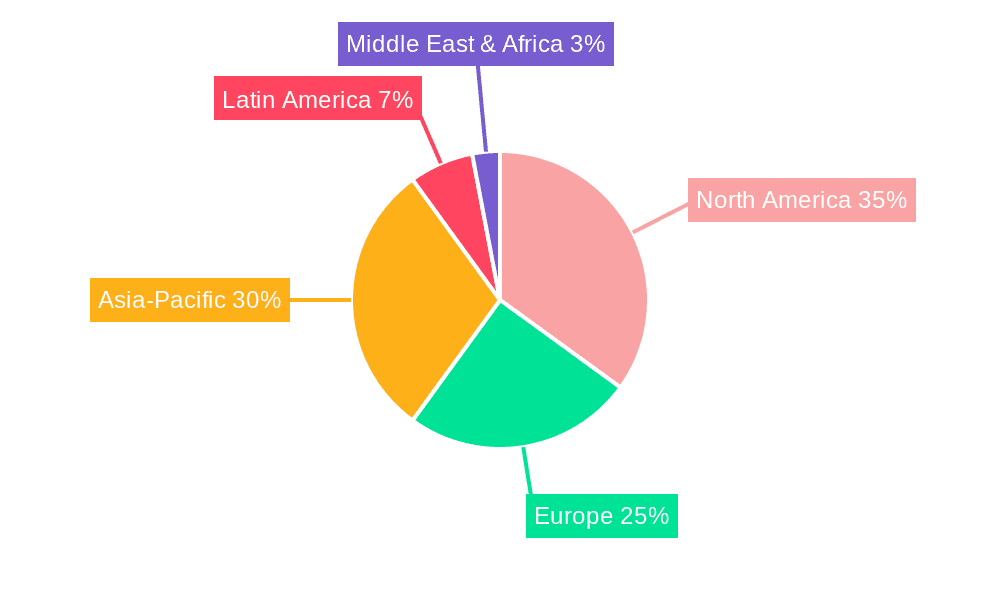 Coiled Tubing Service Market Market Share by Region - Global Geographic Distribution