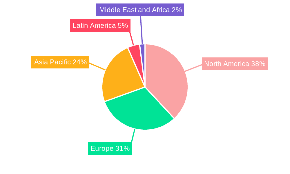 Coloured Contact Lenses Market Market Share by Region - Global Geographic Distribution