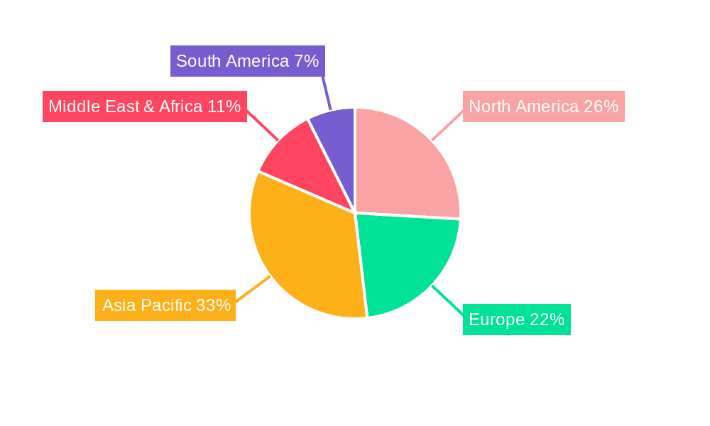 Combustible Gas Alarm Controller Market Share by Region - Global Geographic Distribution
