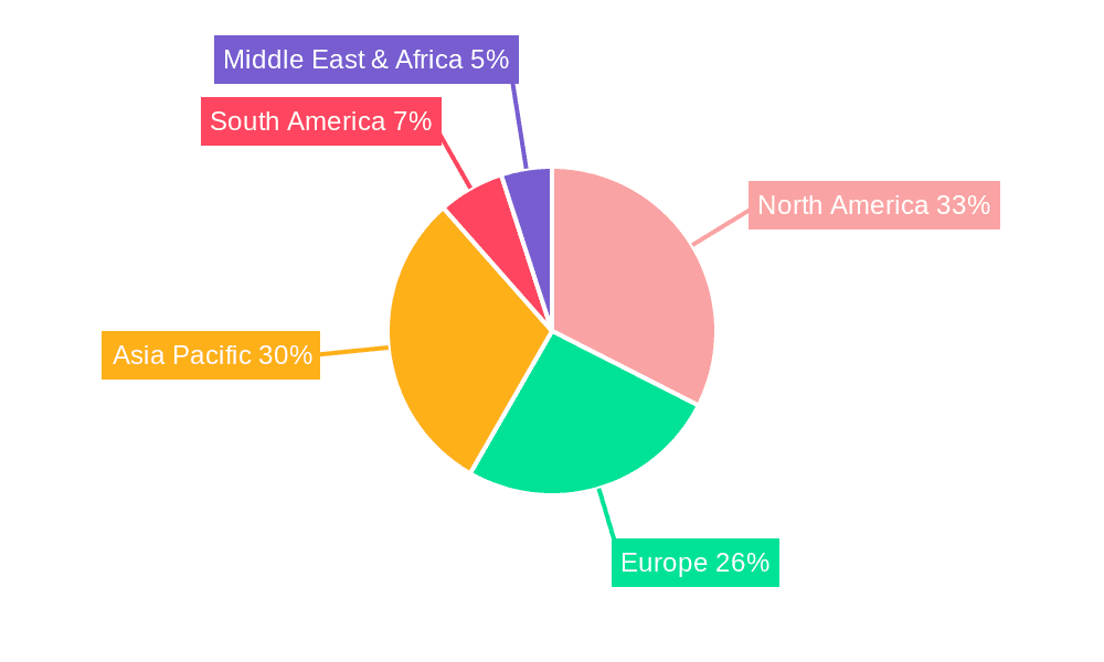 Combustion Powered Nail Gun Market Share by Region - Global Geographic Distribution