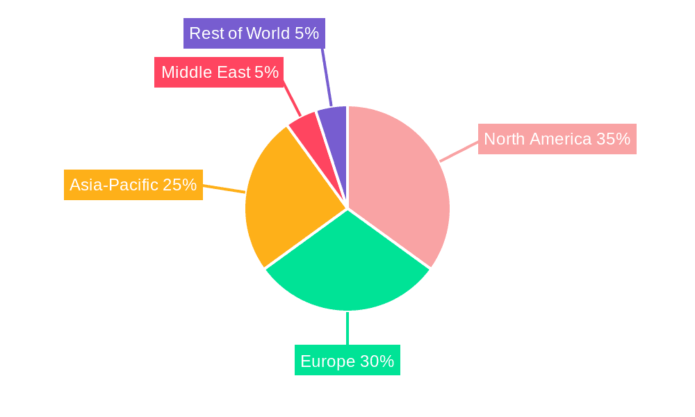 Commercial Aircraft Engine Maintenance Service Market Share by Region - Global Geographic Distribution
