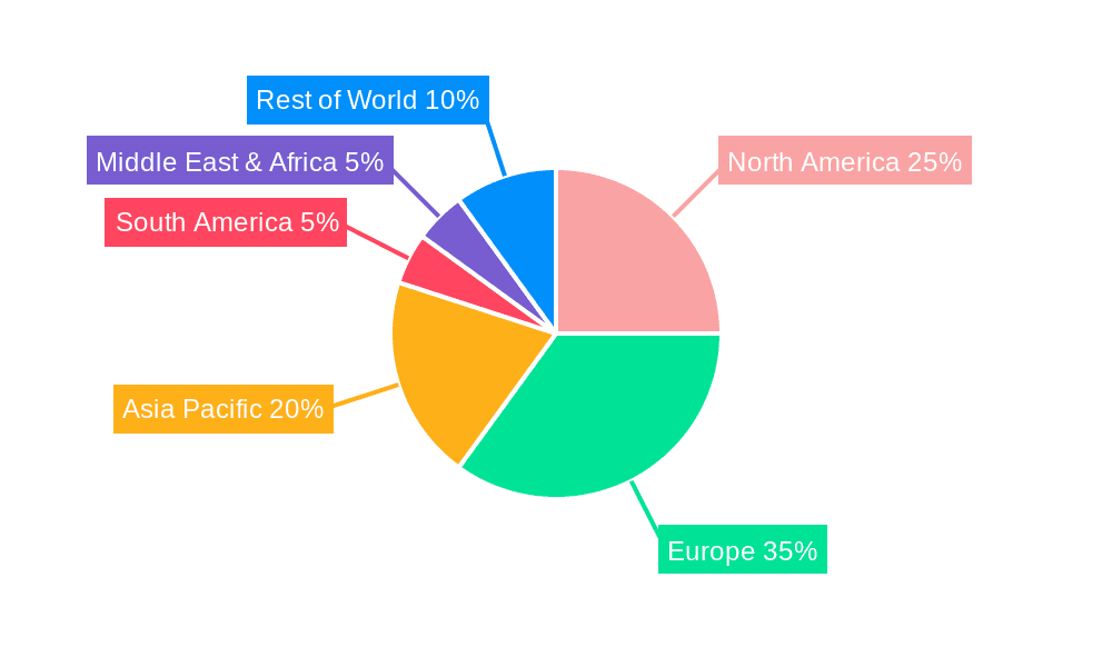 Commercial Combined Heat and Power System Market Share by Region - Global Geographic Distribution