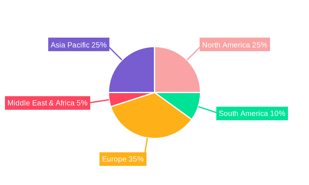 Commercial Destemmer Market Share by Region - Global Geographic Distribution