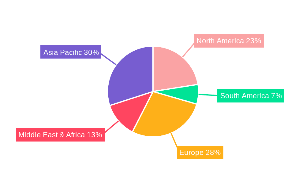 Commercial Door Hinges Market Share by Region - Global Geographic Distribution