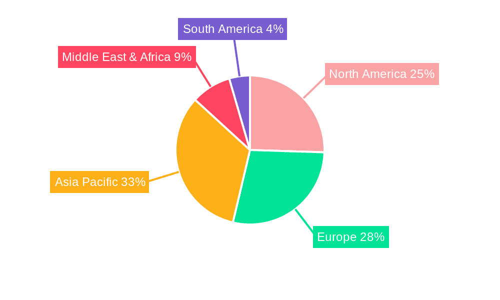 Commercial Floodlight Market Share by Region - Global Geographic Distribution