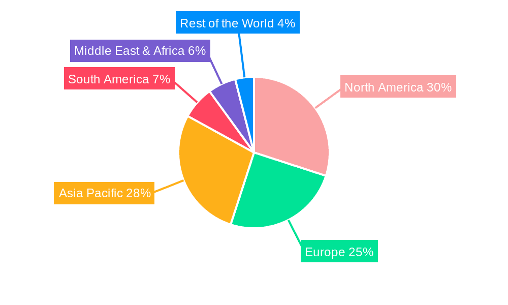 Commercial Fumigation Services Market Share by Region - Global Geographic Distribution