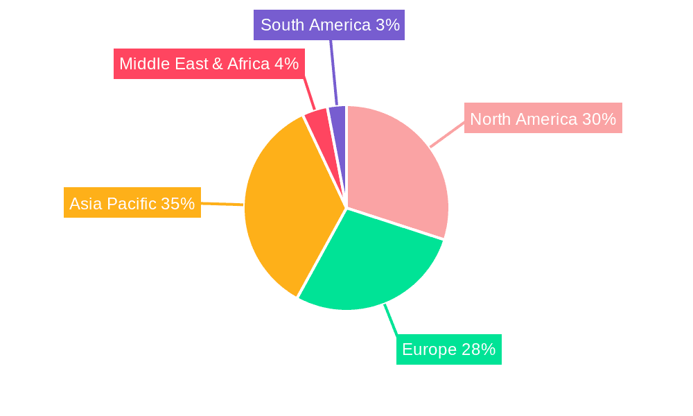Commercial LED Lighting Market Share by Region - Global Geographic Distribution
