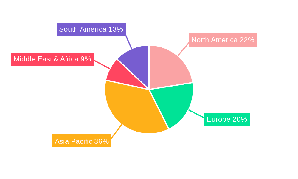 Commercial Laser Television Market Share by Region - Global Geographic Distribution
