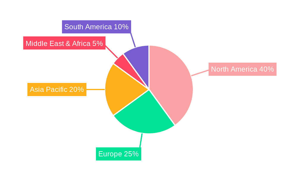 Commercial Launch Service Market Share by Region - Global Geographic Distribution