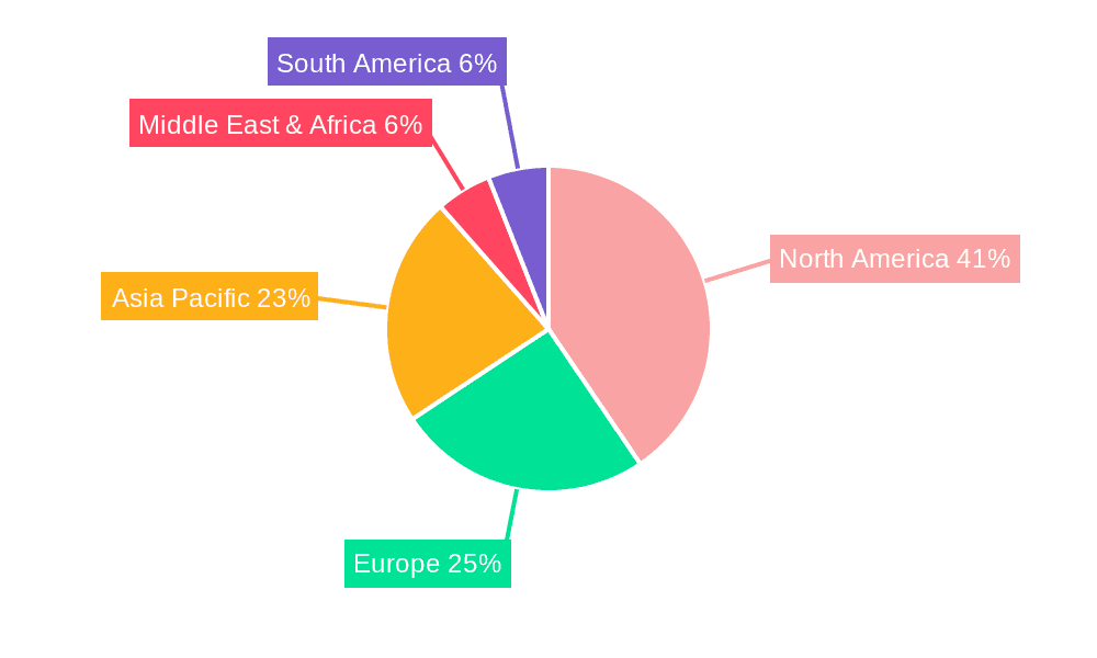 Commercial Launch Vehicle Market Share by Region - Global Geographic Distribution